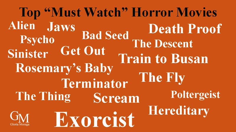 Orange background with wihte lettering and the titles of a few of my favorite horror movies. Including Alien, Jaws, Psycho, Bad Seed, Death Proof, Sinister, Get Out, The Desent, Rosemary's Baby, The Fly, The Thing, and more.