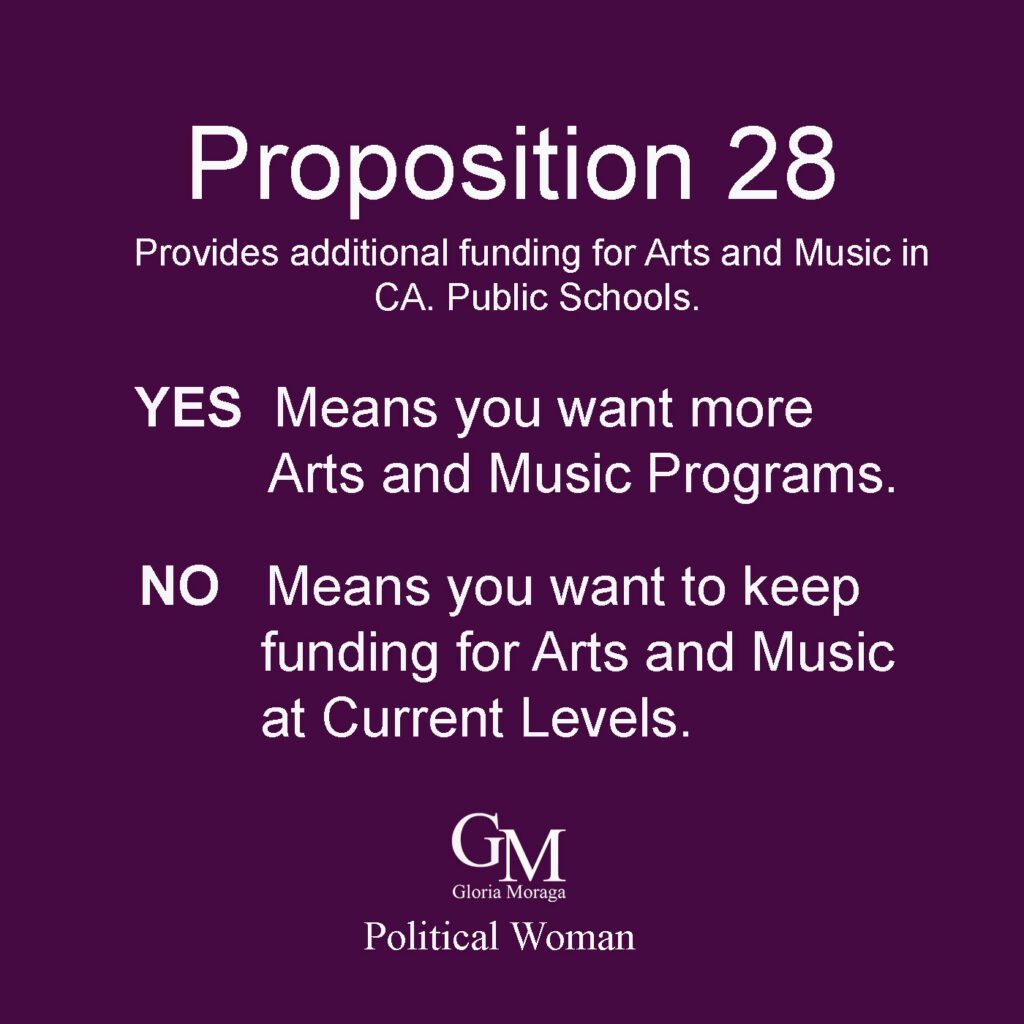 Prop 31 Increases Art and Music Programs