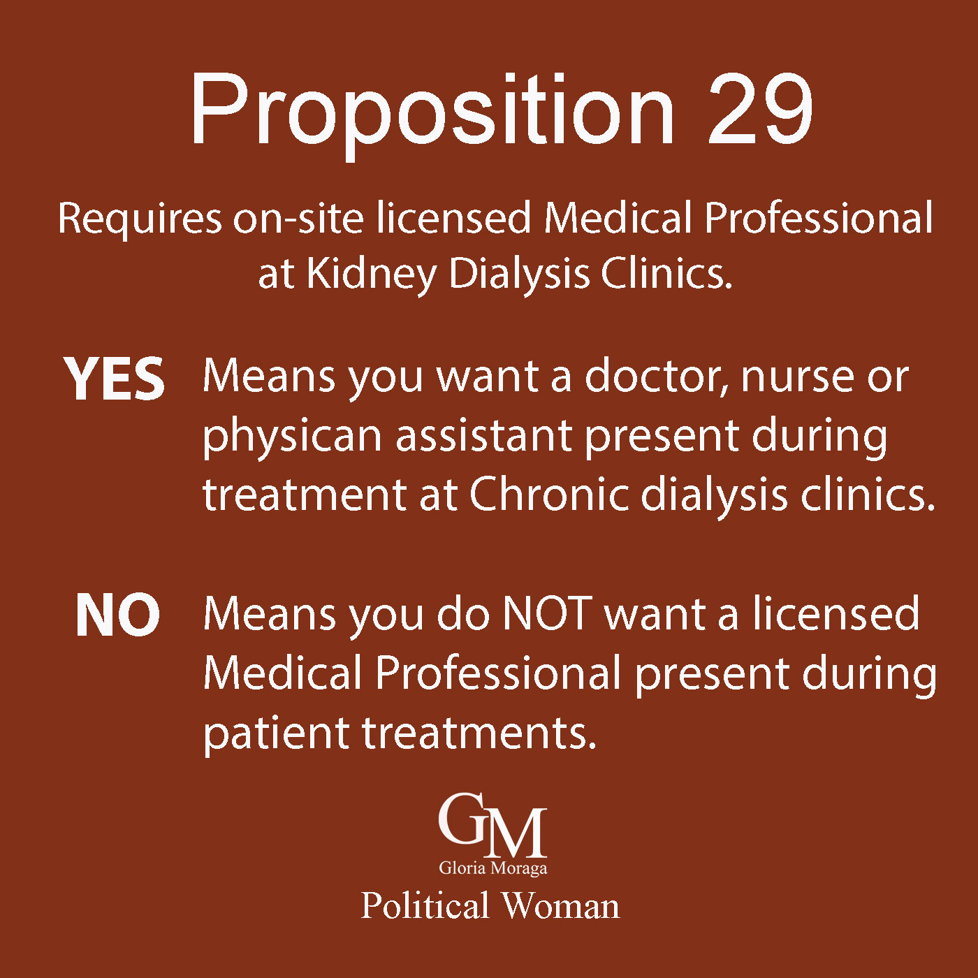 Prop. 29 Kidney Dialysis Clinics and On-Site Doctors