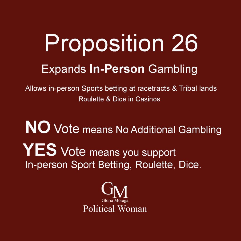 Proposition 26 Expands In-Person gambling