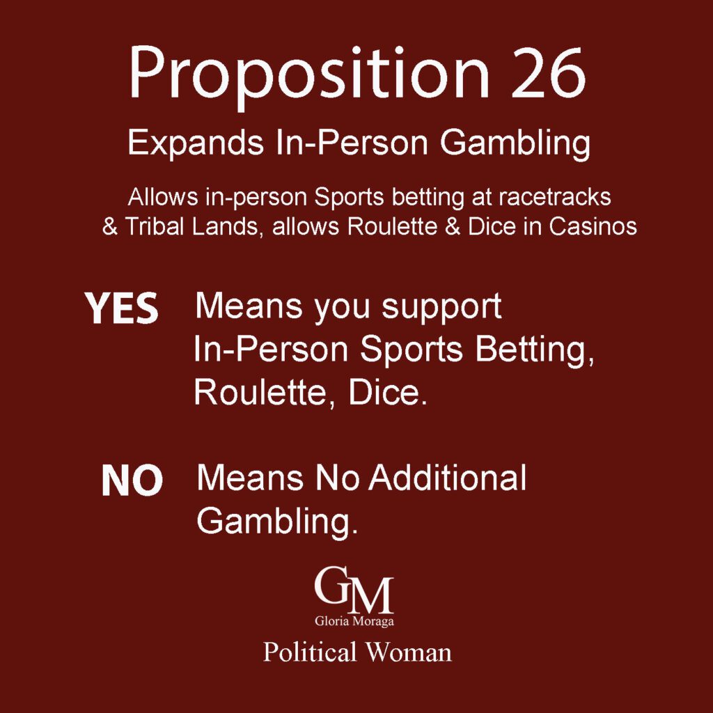 PROP. 26 -RACE TRACKS ON TRIBAL LANDS GAMBLING.DICE. ROULETTE. SPORTS BETTING
